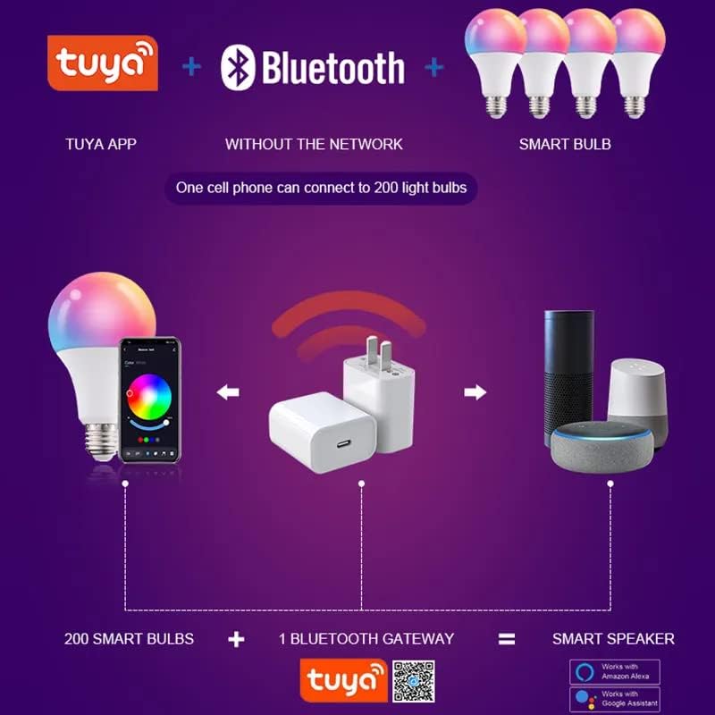 Интелигентен Led Крушка Bluetooth RGB Многоцветни, E26, E27, B22