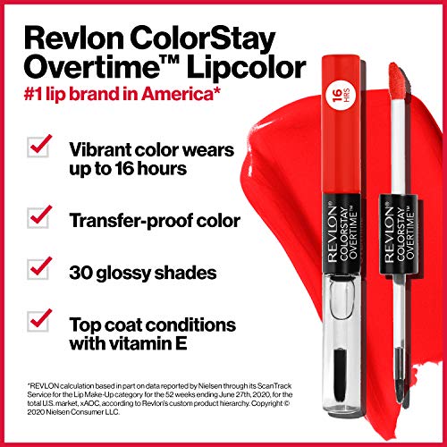 Течна червило с прозрачен блясък за устни от Revlon ColorStay Overtime Lipcolor, с добавка на витамин е в сливах