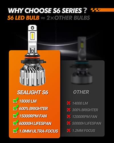 Комплект led лампи SEALIGHT 9005 9006, Комплект фарове за мъгла Лампи 9006, ксеноновый Бяло 6000 К, 27 SMD чипове, 360-градусная осветление, неполярность